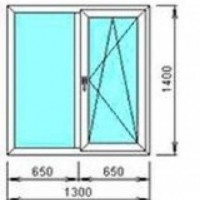 Двочасне вікно