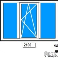 Тричасне вікно   Серія "Euro-60"