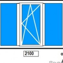 Тричасне вікно