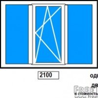 Тричасне вікно   Серія "De-Lux"